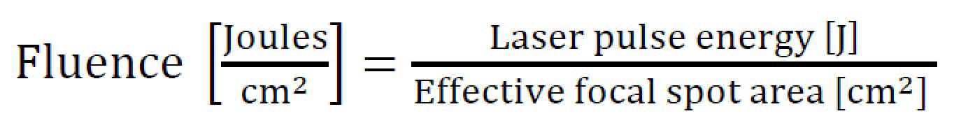 How to calculate laser pulse energy